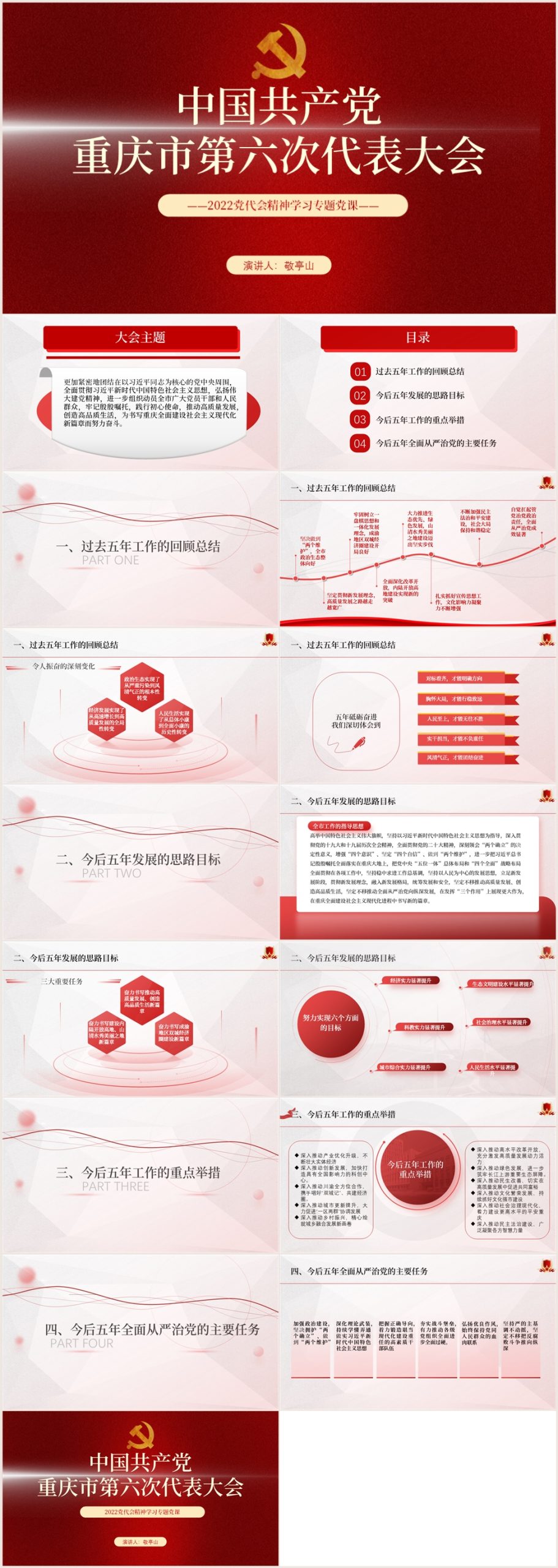 重庆市第六次党代会代表大会报告精神党课ppt思想汇报学习心得体会