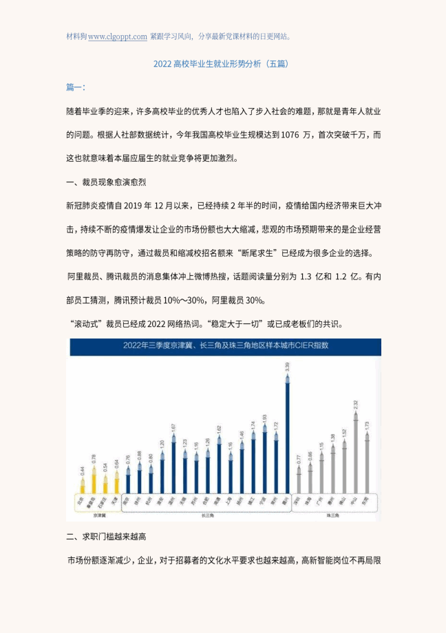 2022高校毕业生大学生就业形势分析ppt课件