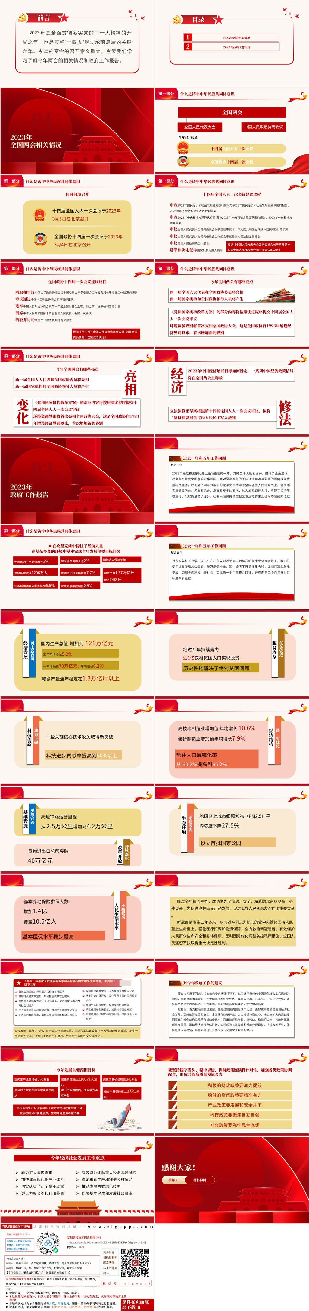 2023年全国两会精神政府工作报告ppt课件