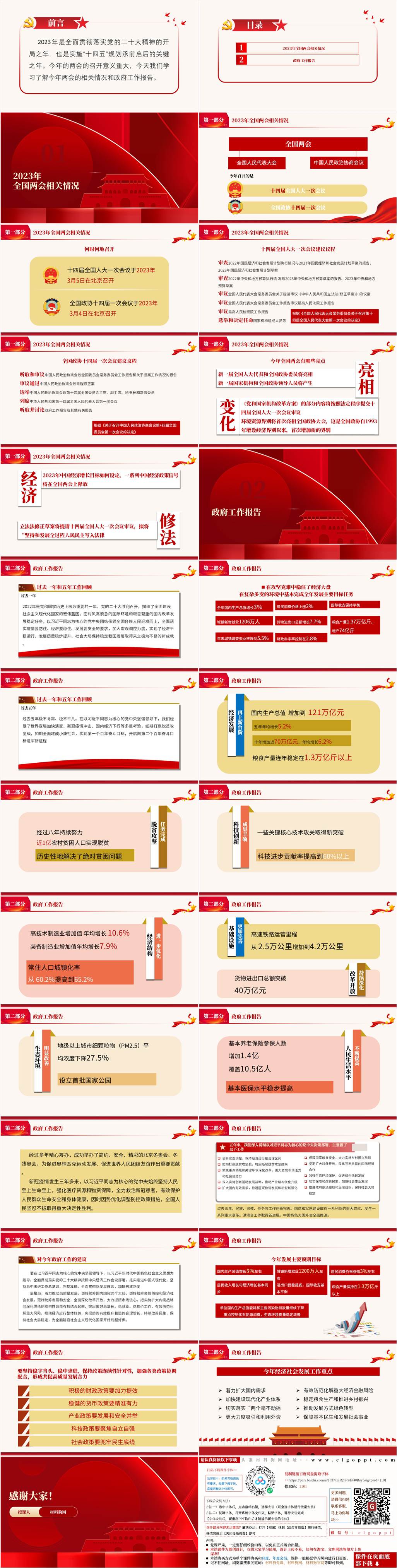 2023年全国两会精神政府工作报告ppt课件