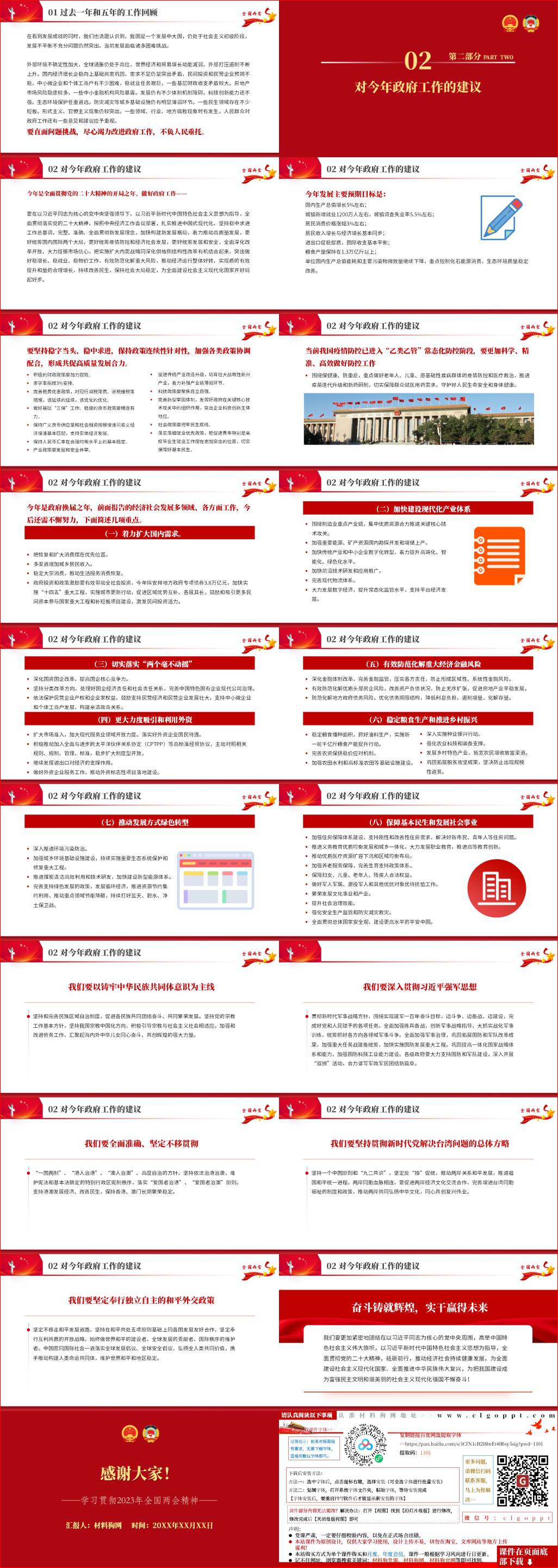 两会精神2023年政府工作报告全文解读学习ppt课件