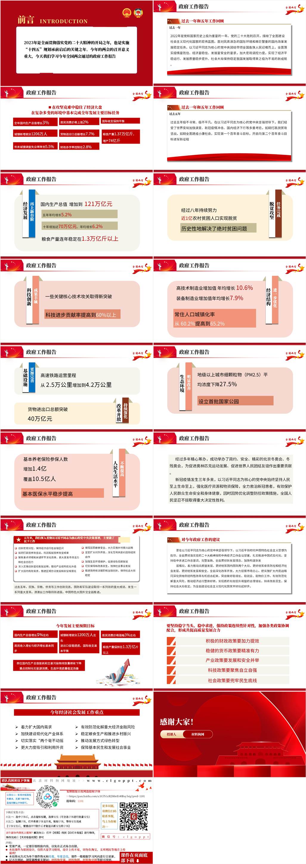 政府工作报告2023年全国两会精神ppt课件