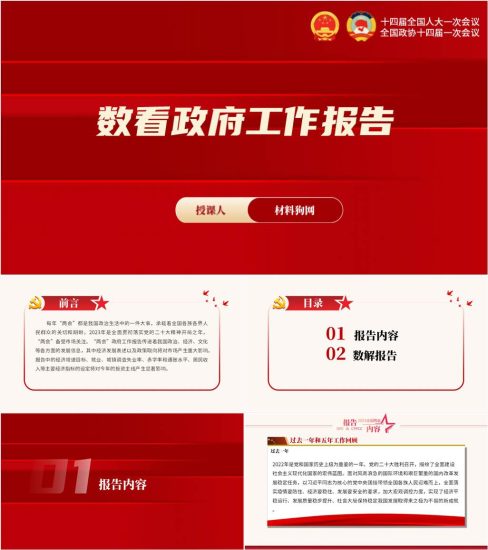 附稿|2023年两会精神数读政府工作报告解读党课ppt课件_党课ppt_党课课件_党课讲稿_党课材料_纵横材料网