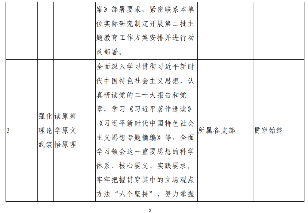 第二批主题教育具体计划
