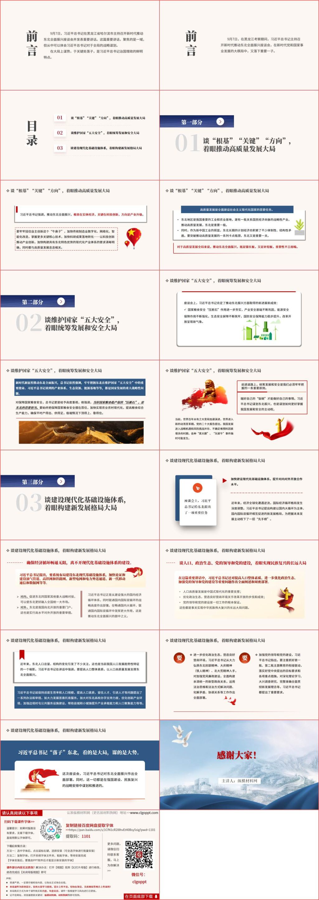 专题党课课件谱写东北全面振兴新篇章ppt