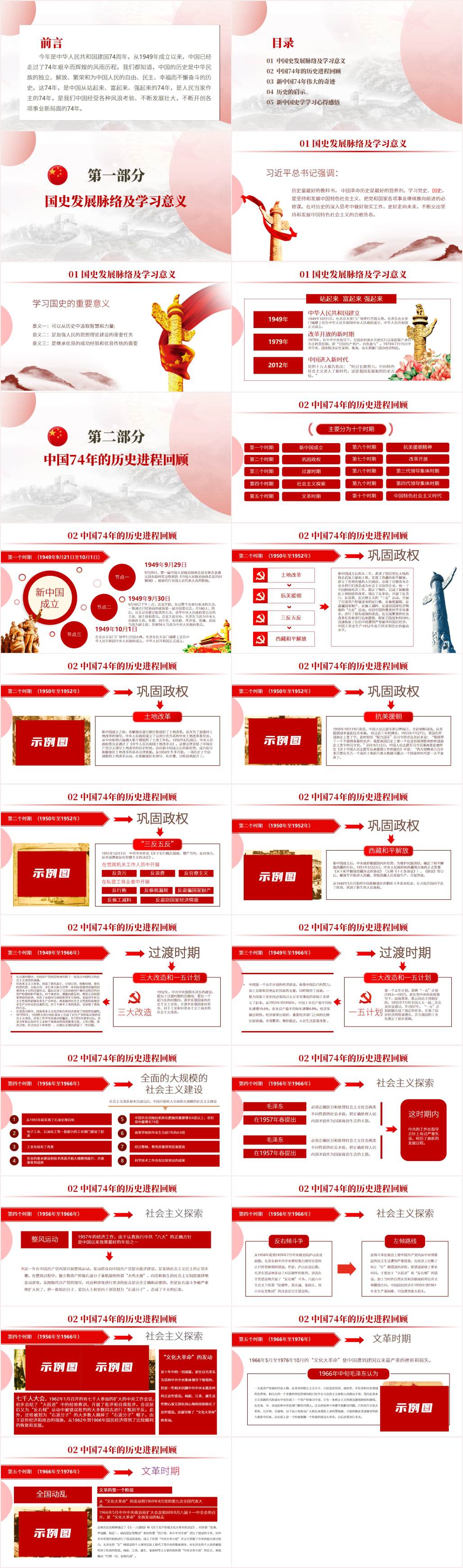 图片[2]_学习新中国史庆国庆74周年专题ppt课件_纵横材料网