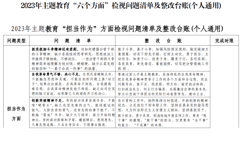 表格版|2023年主题教育“六个方面”检视问题清单及整改台账(个人通用)_党课ppt_党课课件_党课讲稿_党课材料_纵横材料网