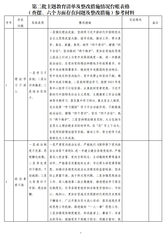 第二批主题教育清单及整改措施情况台账表格（查摆、六个方面存在问题及整改措施）参考材料_纵横材料网