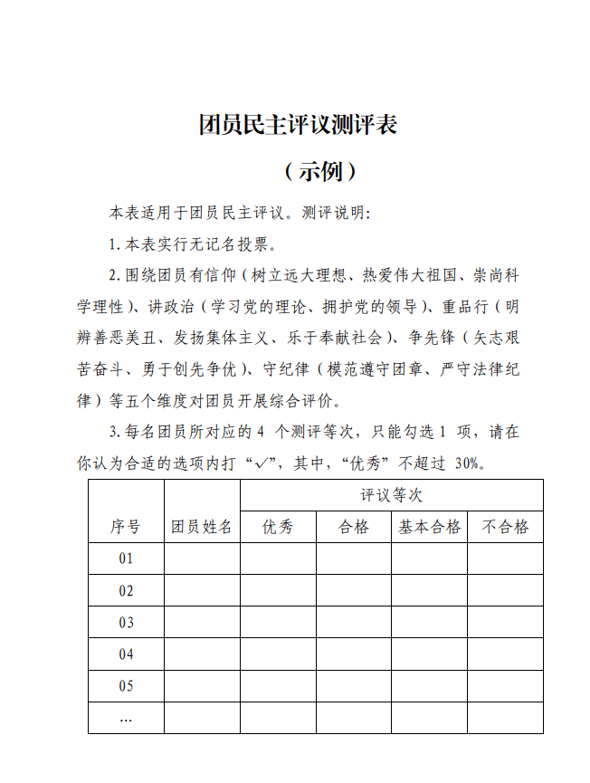 团员民主评议测评表材料参考示例_纵横材料网