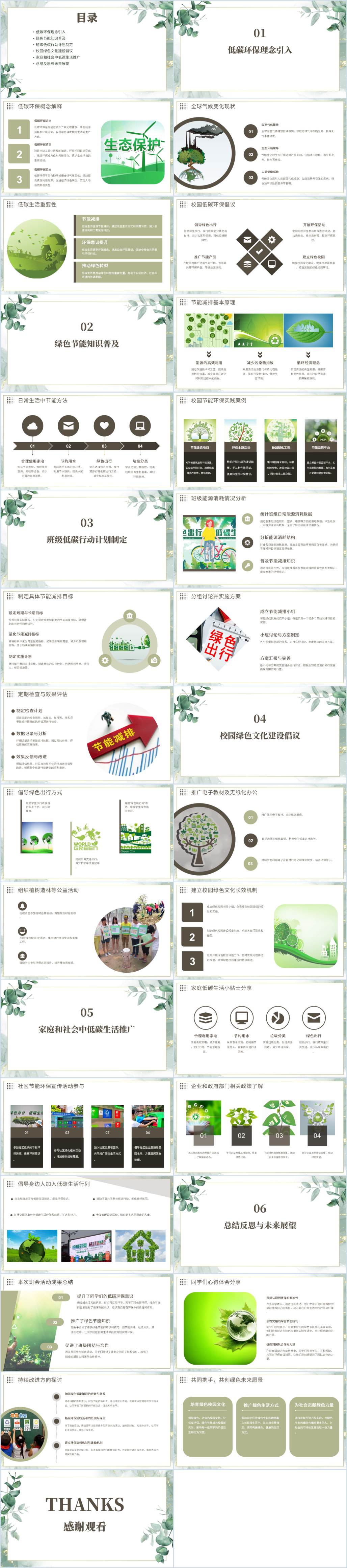 主题班会ppt课件