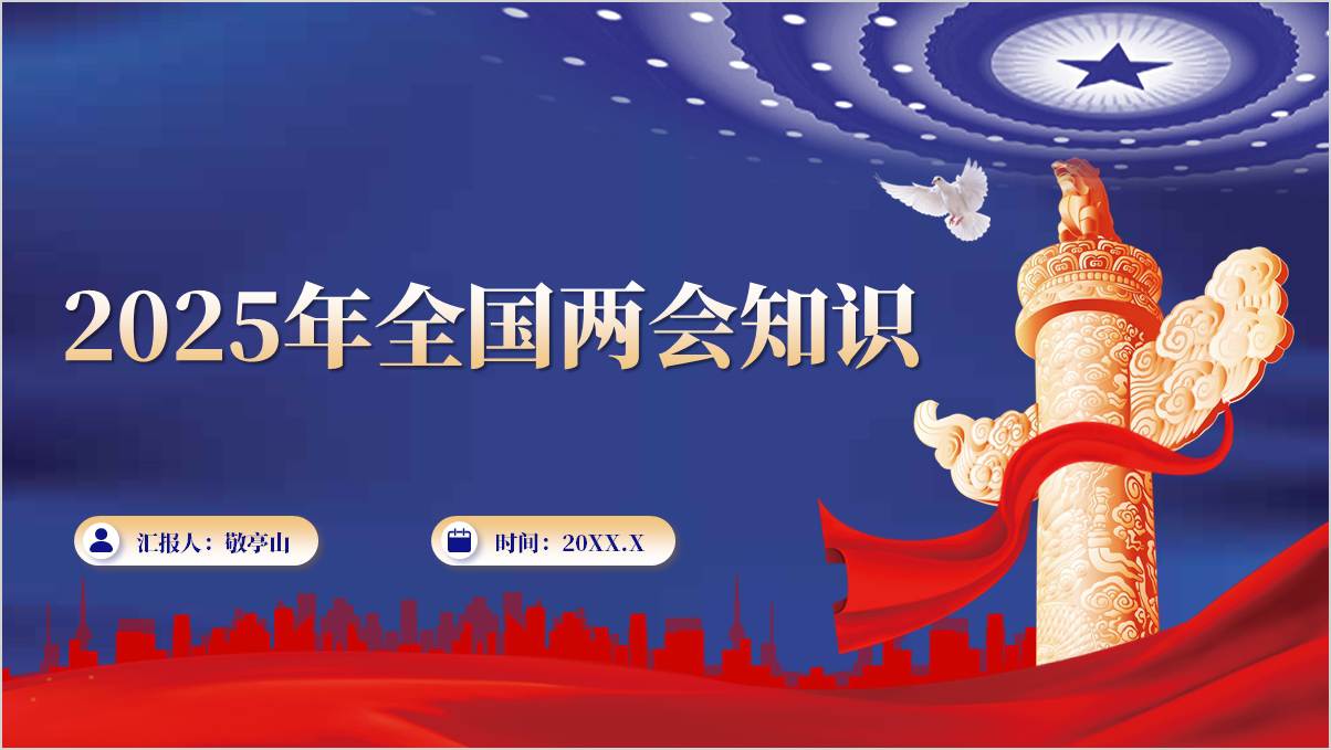 2025年全国两会知识学习思政课