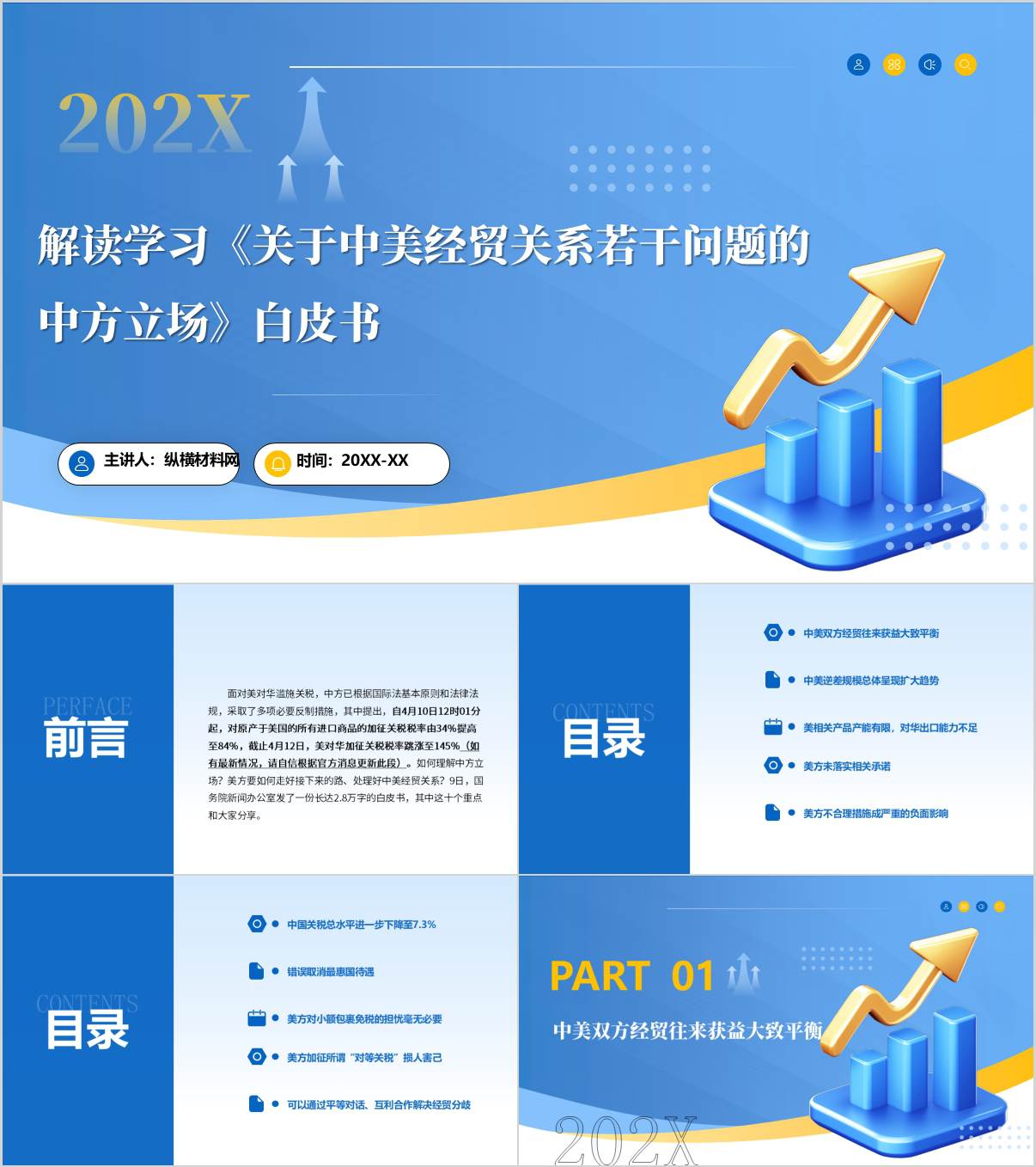 解读学习《关于中美经贸关系若干问题的中方立场》白皮书美对华关税主题团课PPT课件_纵横材料网