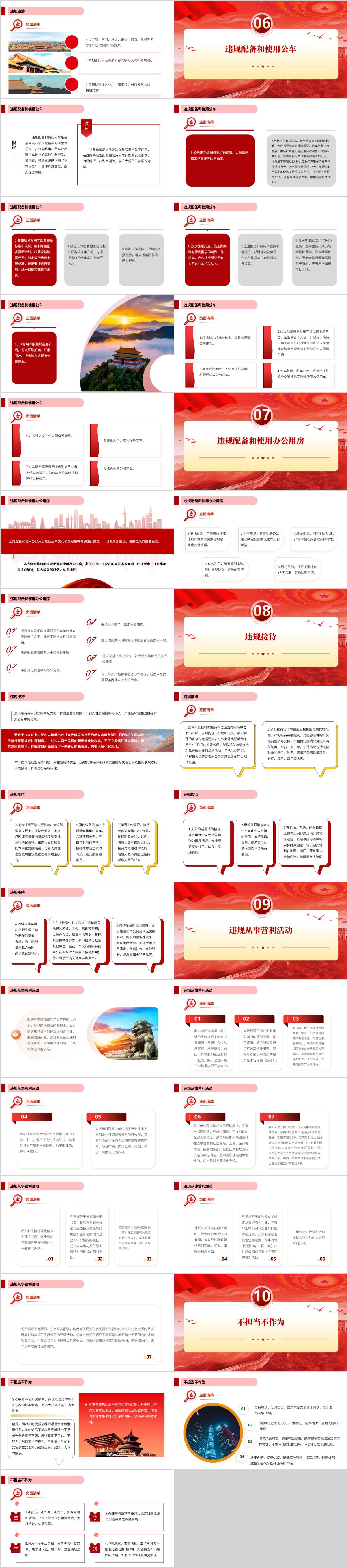 正负面清单