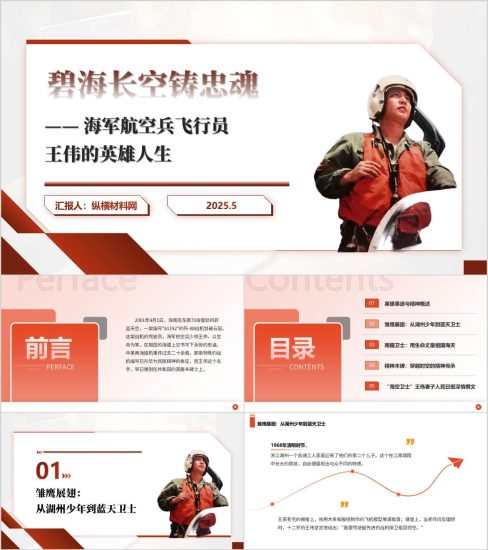 附稿|海军航空兵飞行员王伟的英雄事迹精神主题团课ppt课件_党课ppt_党课课件_党课讲稿_党课材料_纵横材料网