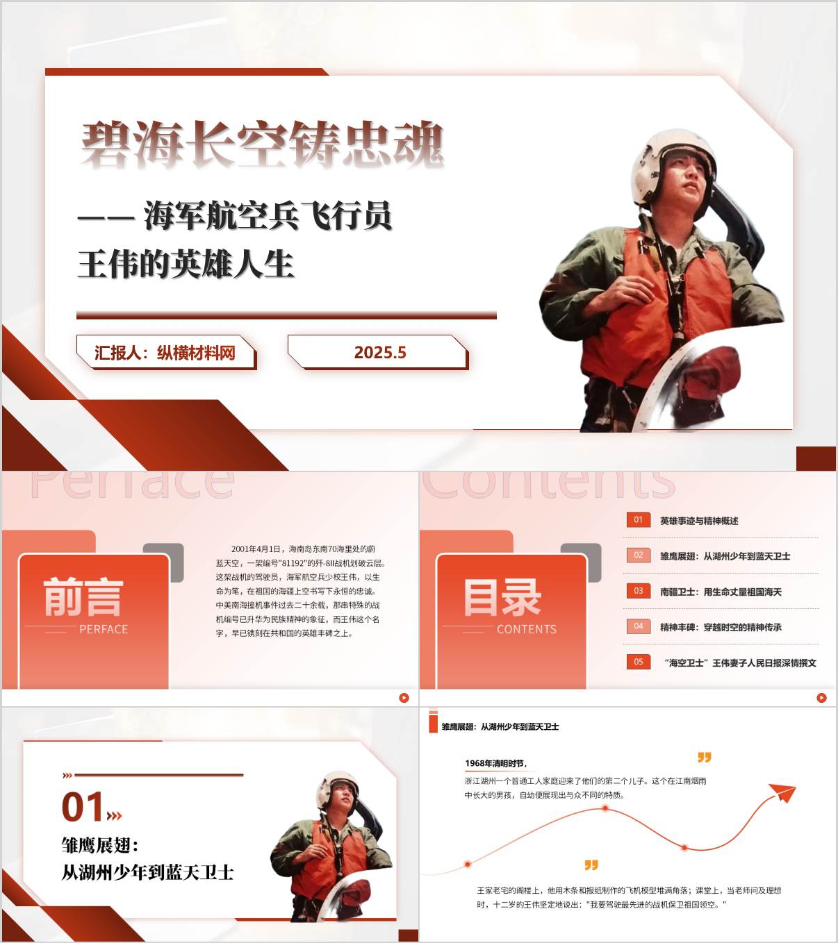 海军航空兵飞行员王伟的英雄事迹精神主题团课ppt课件_纵横材料网