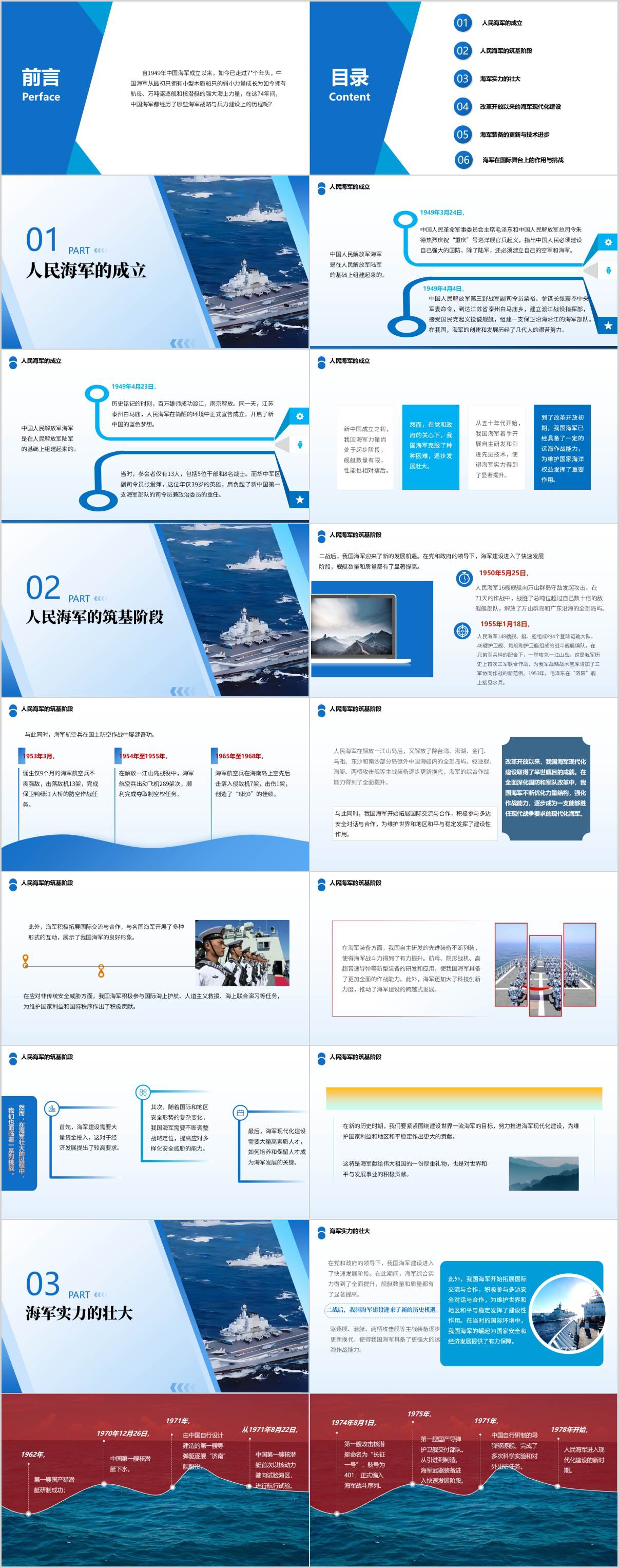 人民海军发展史