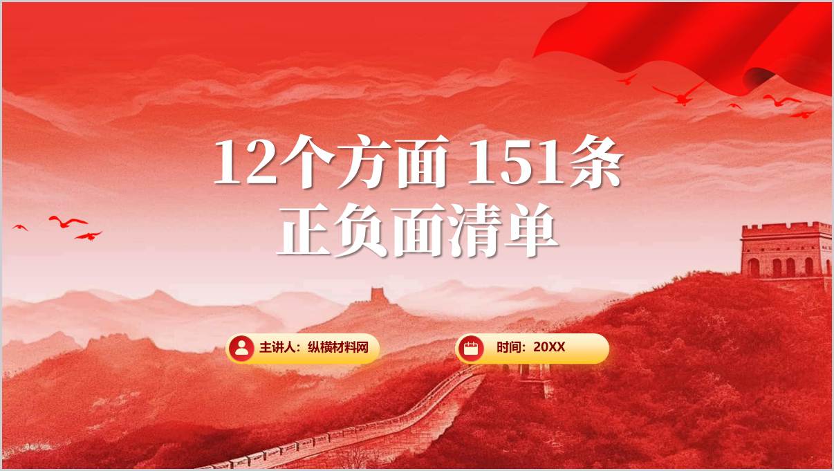 12个方面151条正负面清单警示教育党课ppt课件