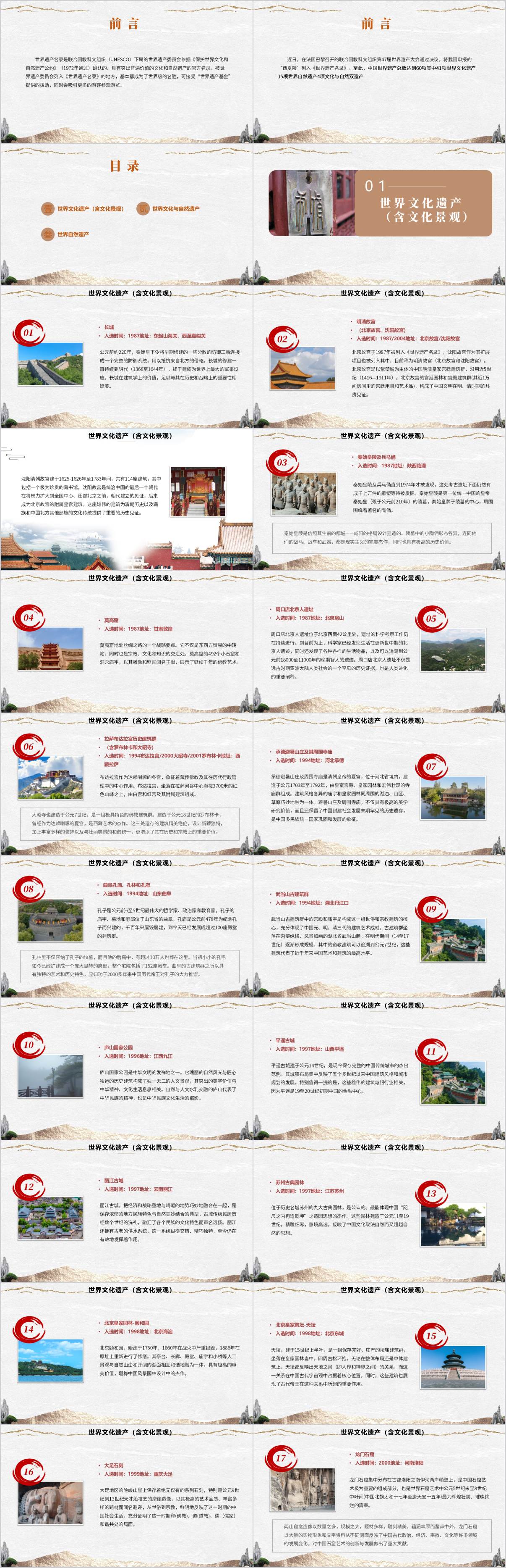 主题团课ppt思政课课件