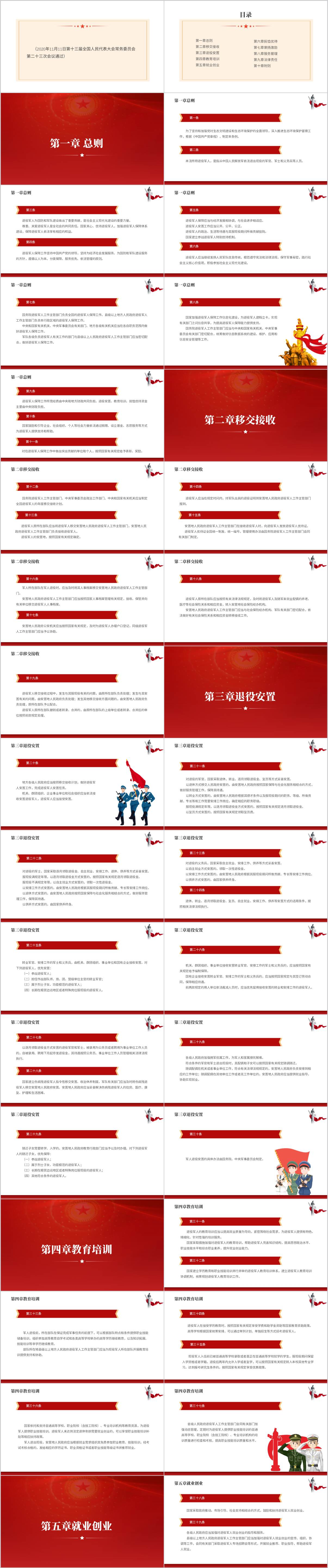 学习解读退役军人保障法全文主题宣讲党课ppt课件