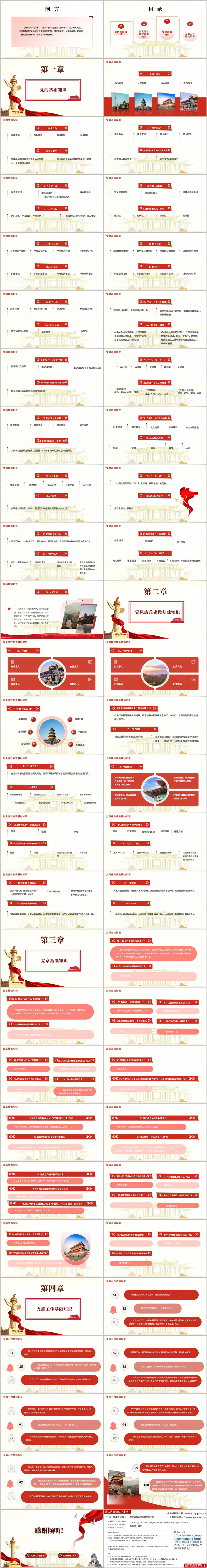 2026党建知识应知应会100个知识点党员教育PPT课件