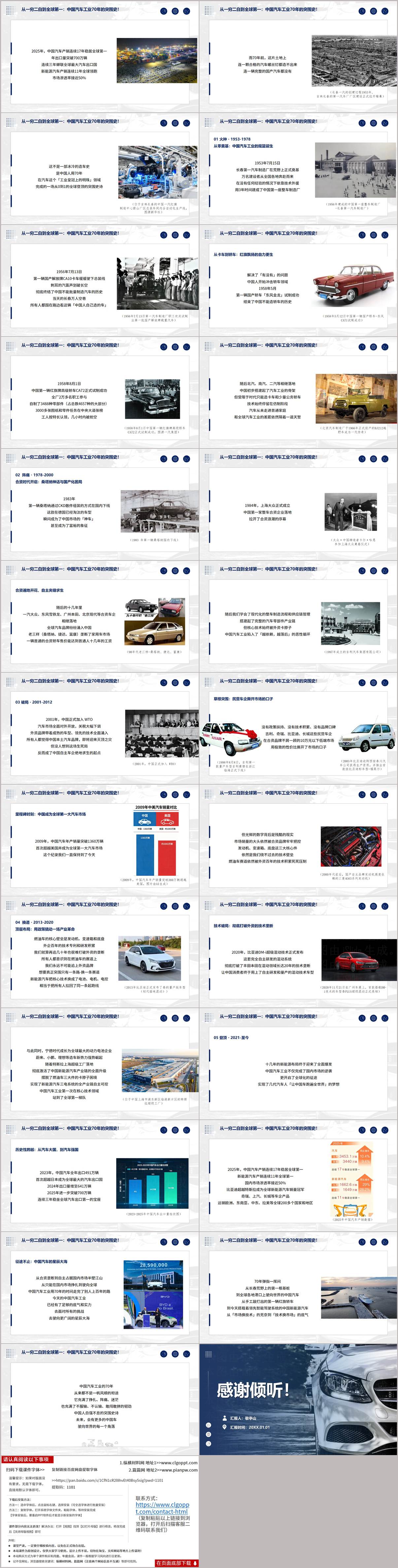 70年中国汽车工业发展史主题团课思政课PPT课件