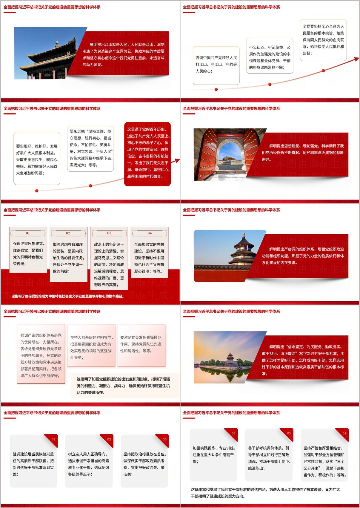 从五个维度学习领会党建思想专题党课PPT内页预览图二——战略方针与系统结构解读