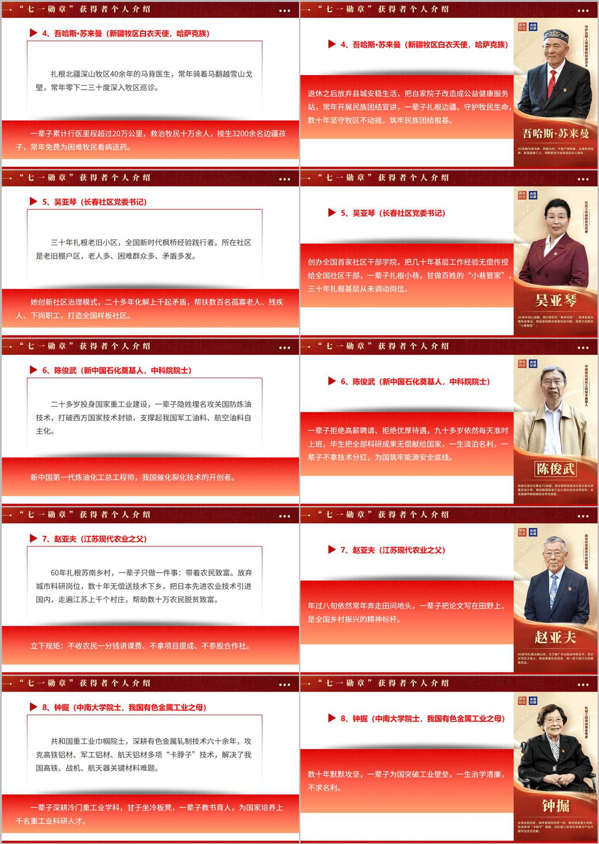 七一勋章获得者吾哈斯苏来曼吴亚琴陈俊武赵亚夫事迹PPT幻灯片预览