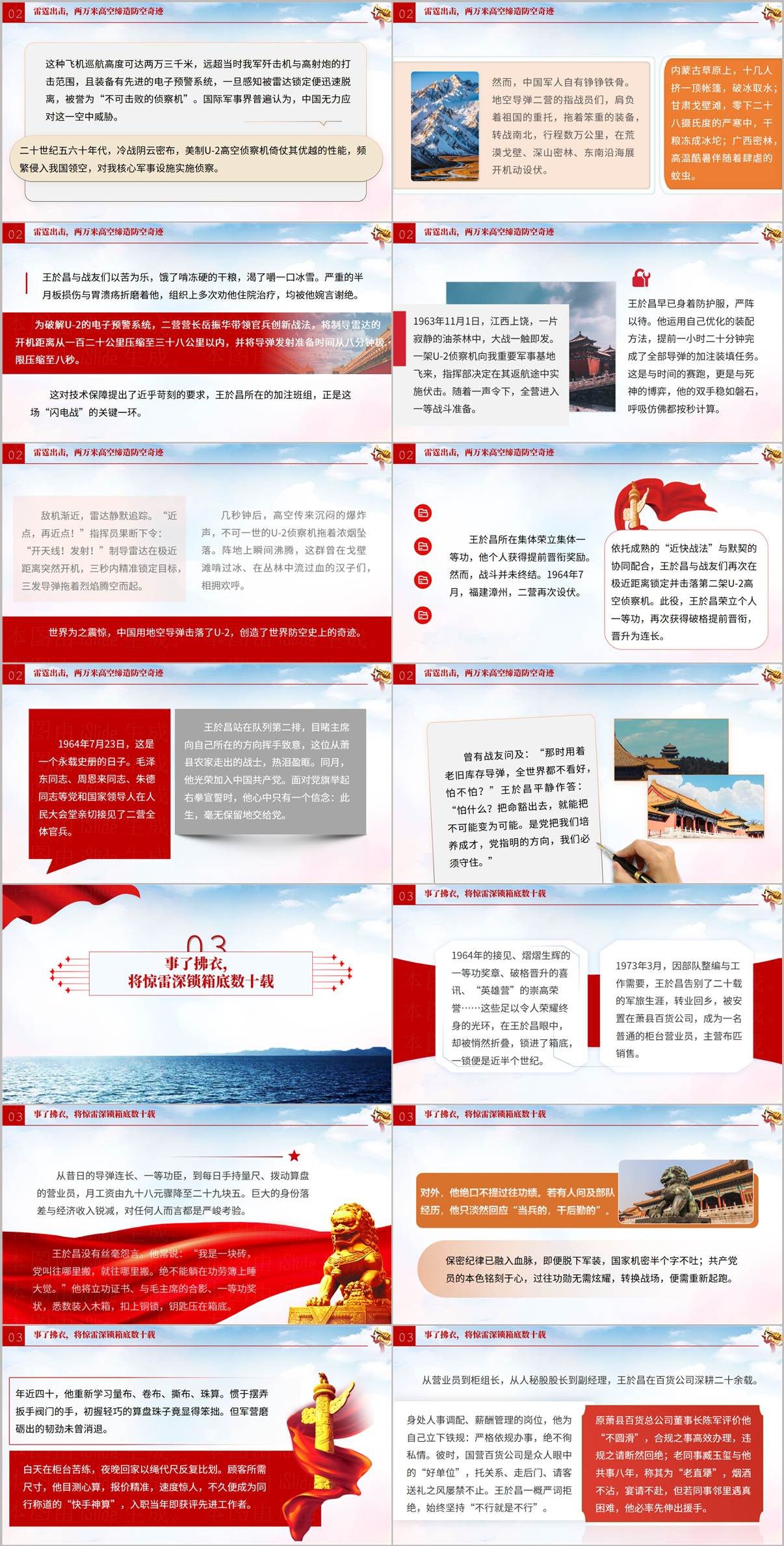王於昌转业后深藏功名百货公司营业员经历团课PPT内页预览
