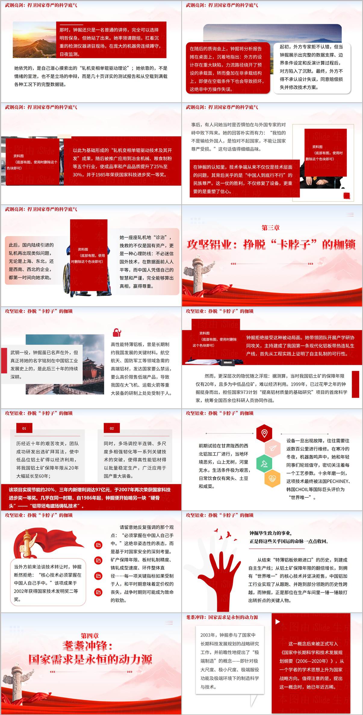 钟掘武钢亮剑与攻坚铝业章节PPT页面预览