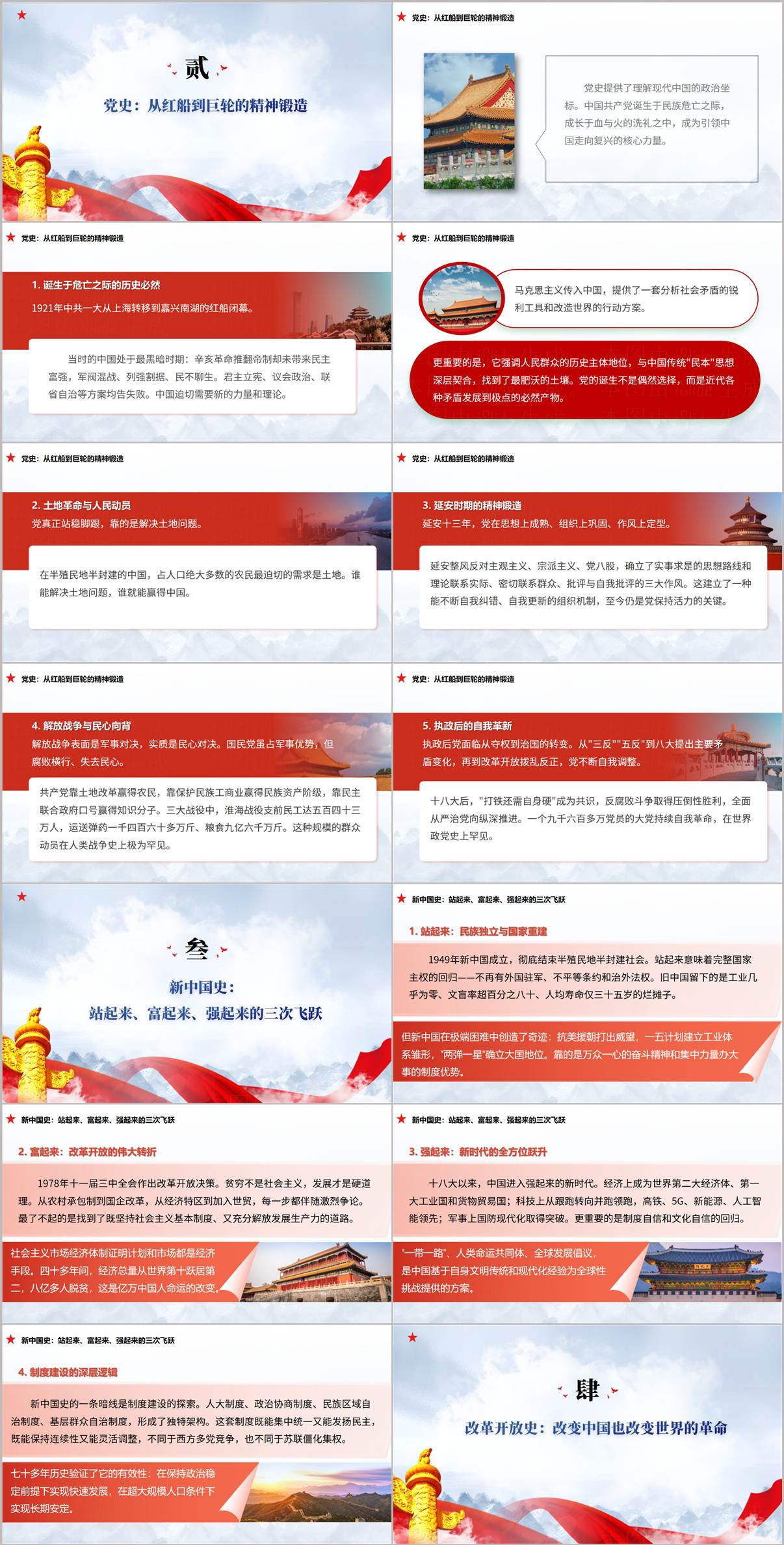 历史脉络梳理与复兴密码解读PPT内容页预览