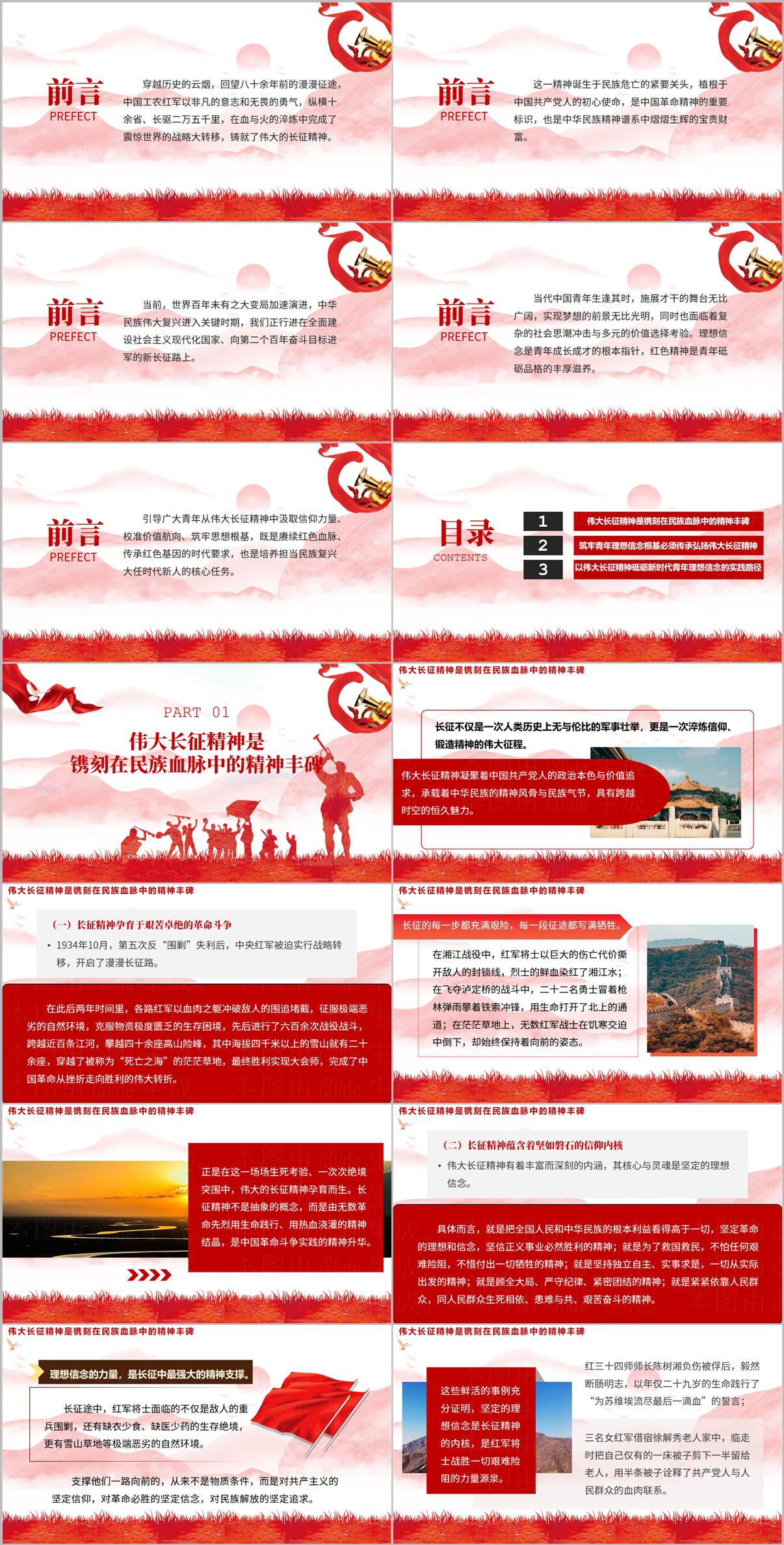 弘扬伟大长征精神筑牢青年理想信念根基PPT模板