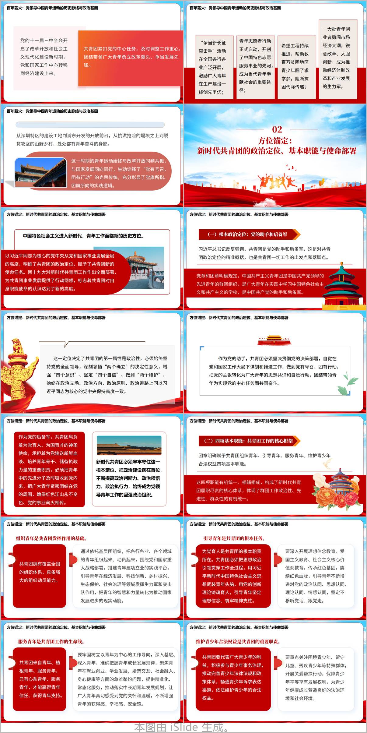 新时代共青团的使命与青年责任团课PPT高校团支部团日活动课件
