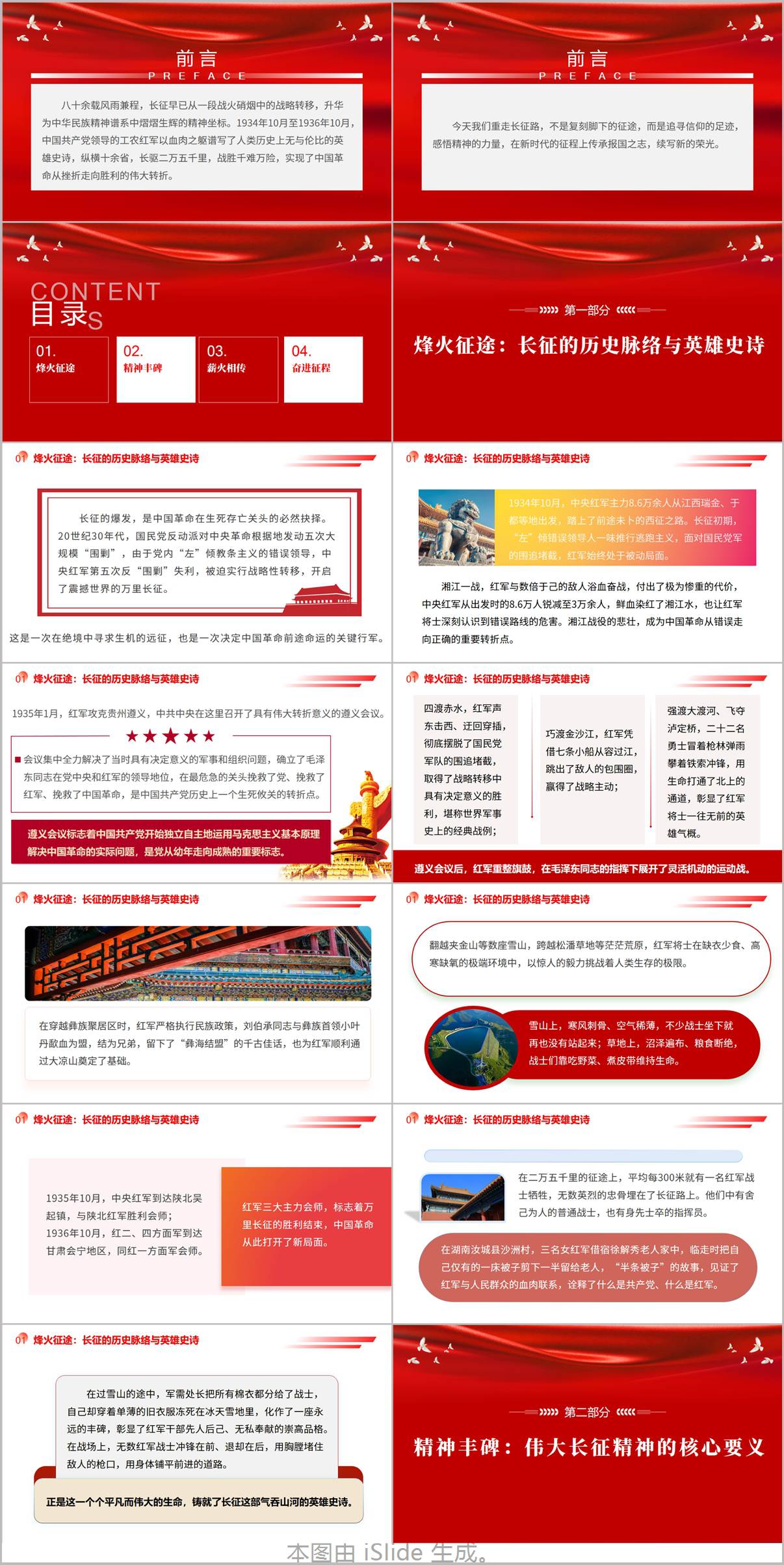 重走长征路传承报国志长征精神思政课PPT课件