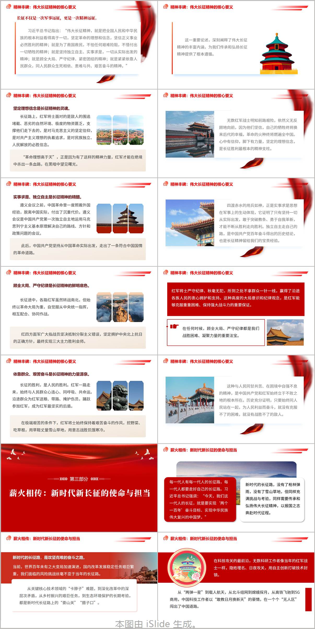 重走长征路传承报国志长征精神思政课PPT课件