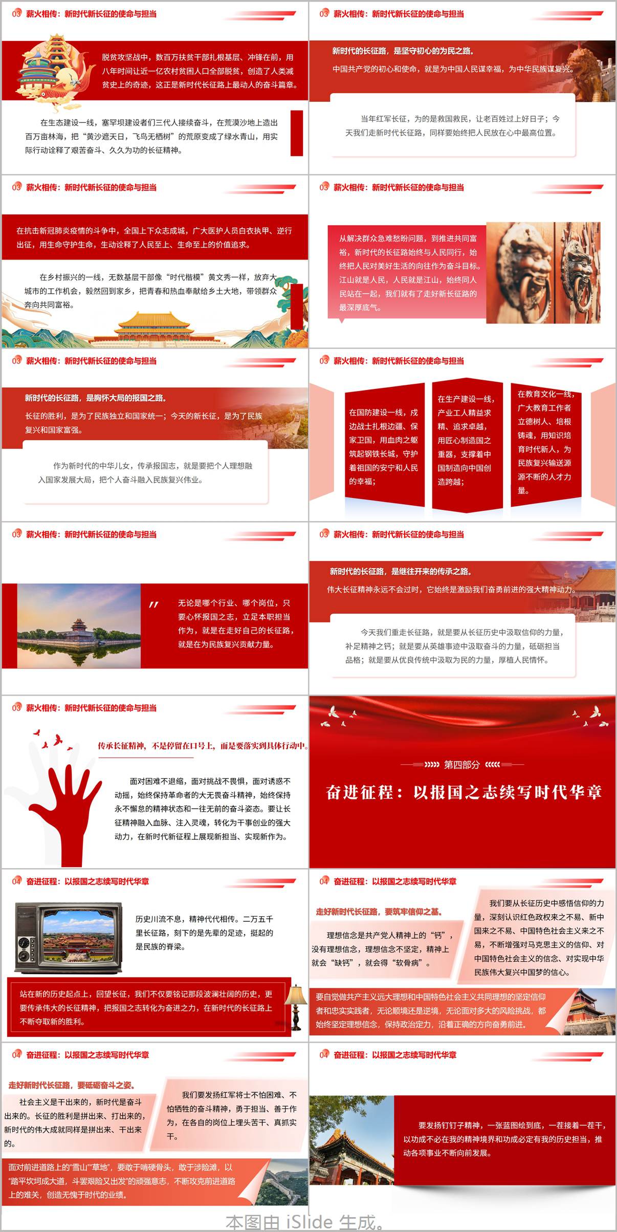重走长征路传承报国志长征精神思政课PPT课件