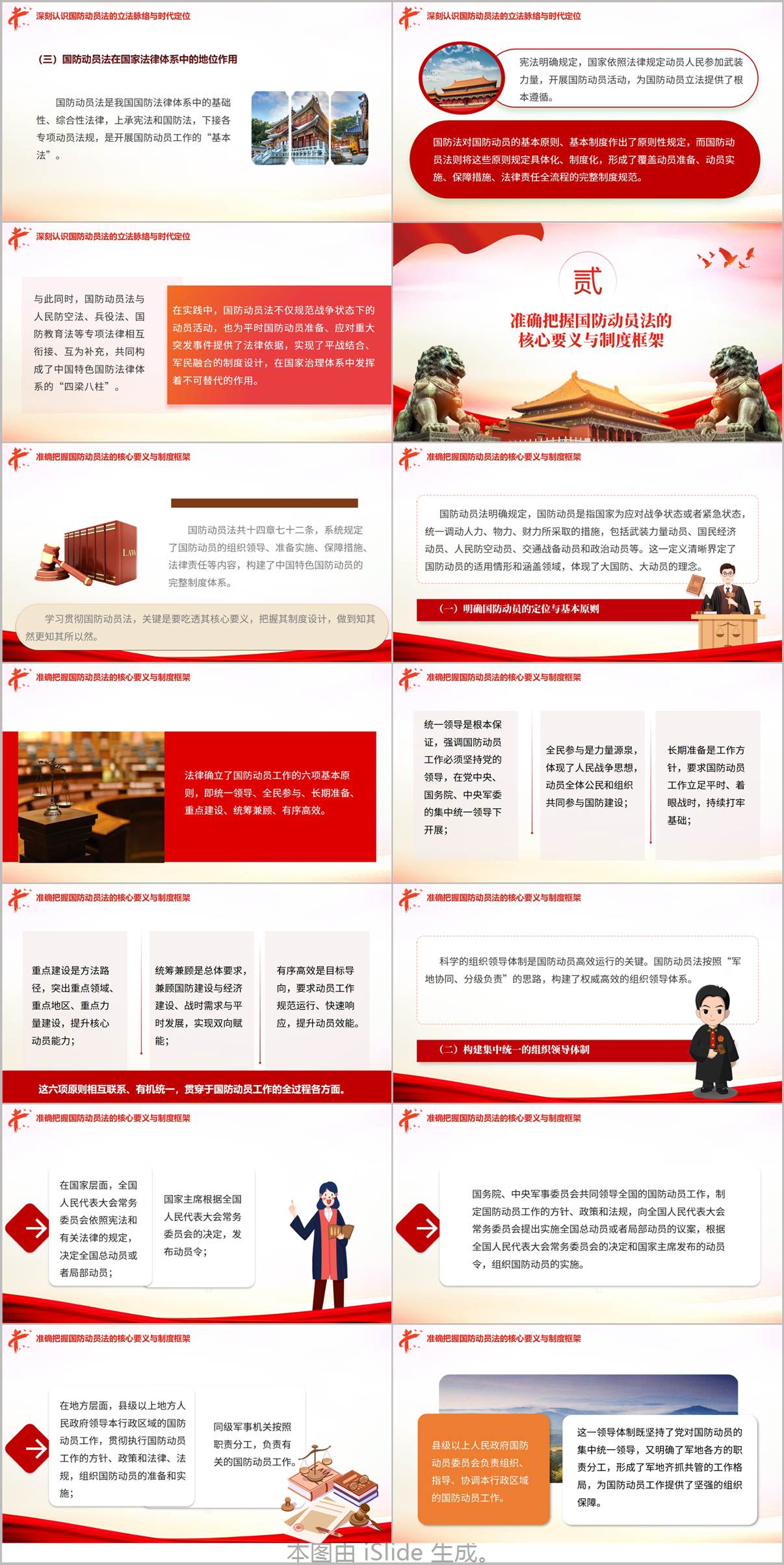 深入学习贯彻国防动员法PPT课件国防动员法修订前后变化对照解读模板