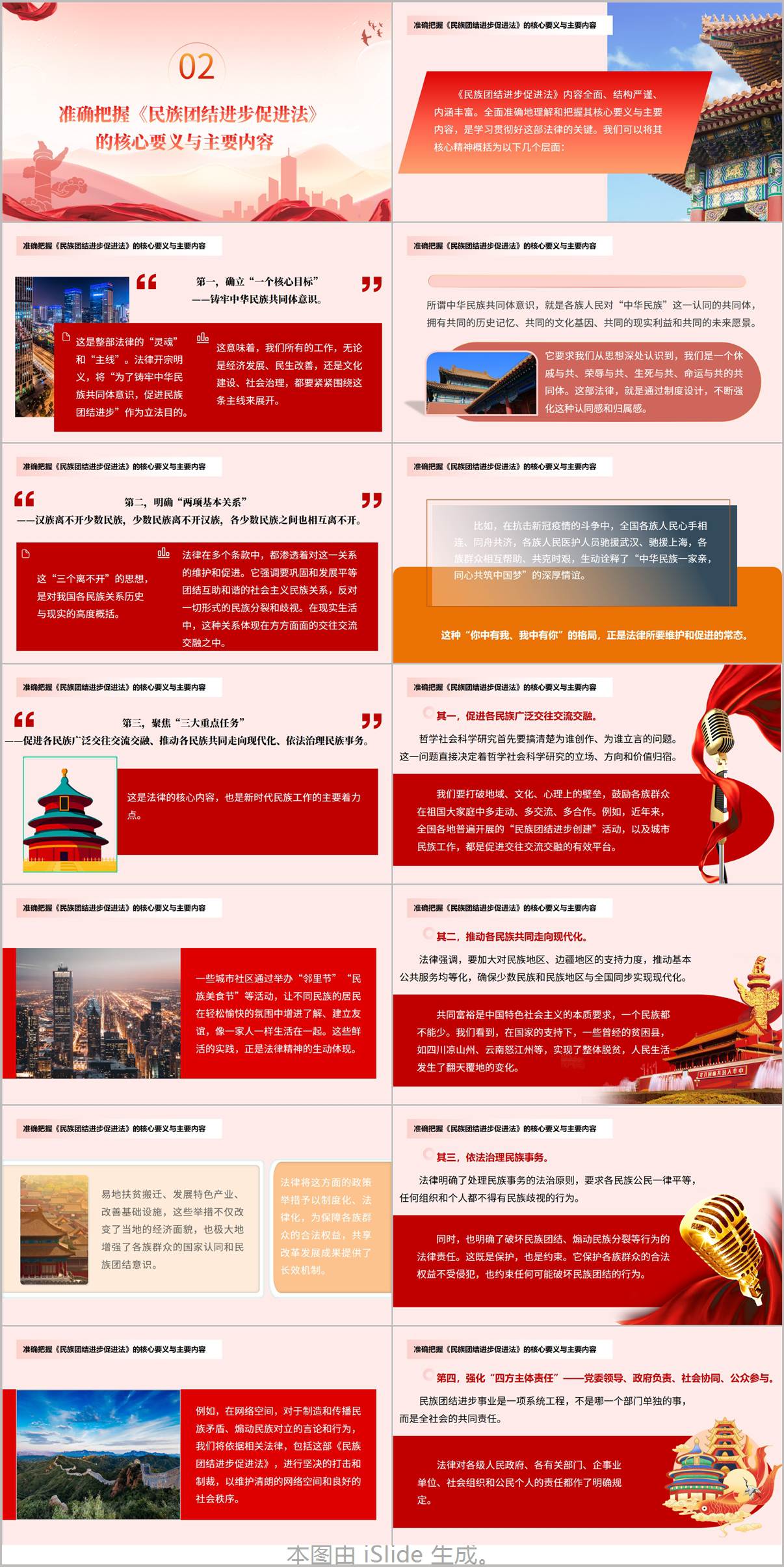 民族团结进步促进法学习PPT课件-筑牢中华民族共同体意识党课团课演示材料