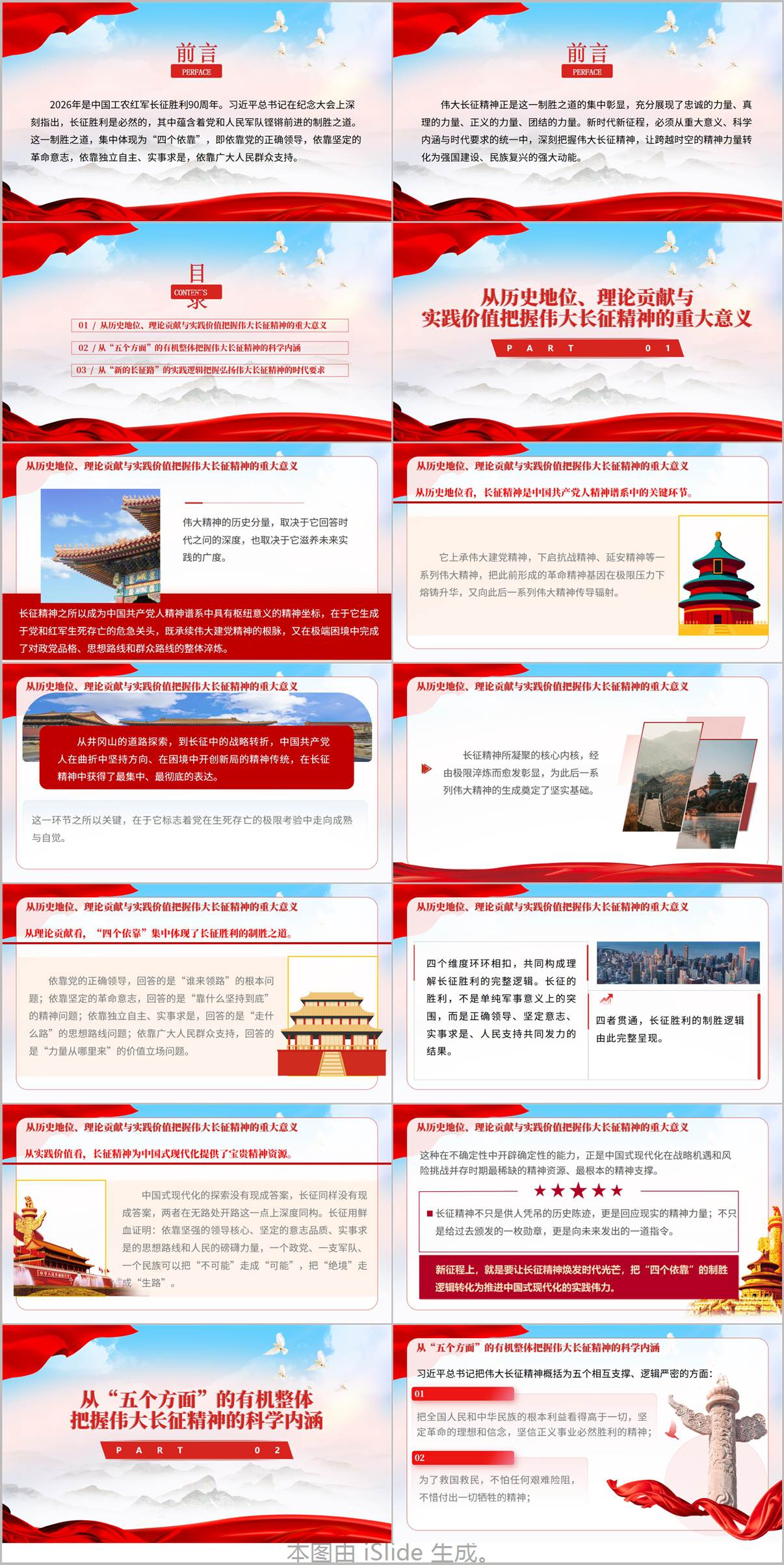 图片[2]_深刻把握伟大长征精神的重大意义科学内涵与时代要求主题党课PPT课件
