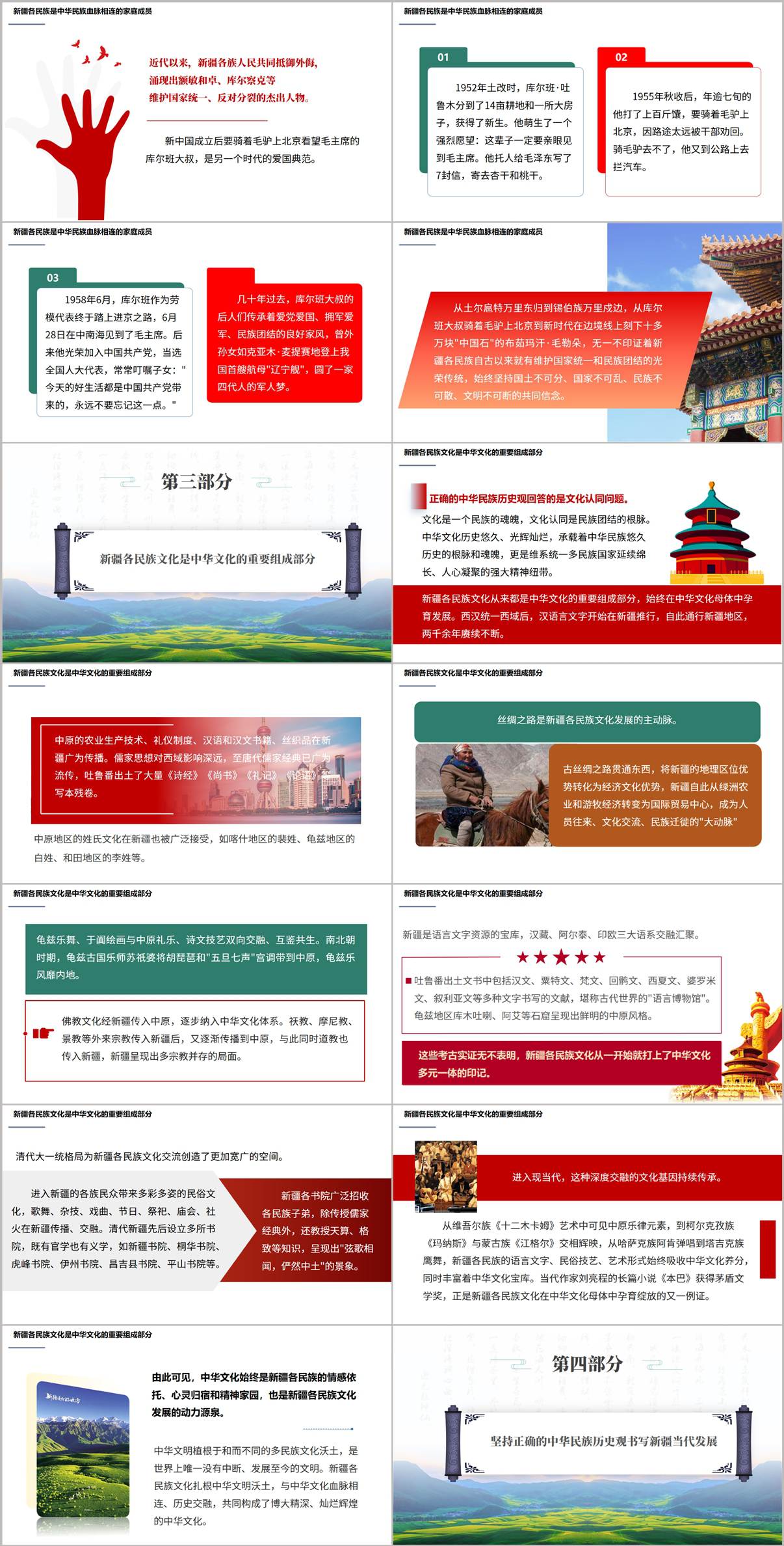 以正确的中华民族历史观书写新疆地区历史PPT新疆通史课件专题